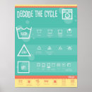 Zoek naar cyclus posters Dag