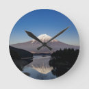 Zoek naar fuji klokken Berg