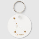 Zoek naar water sleutelhangers Voor iedereen