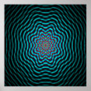 Zoek naar rimpels posters Groen