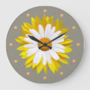 Zoek naar daisy klokken Bladen