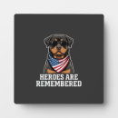 Zoek naar rottweiler fotoplaat Pug