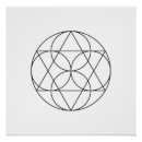 Zoek naar heilige geometrie posters Abstract