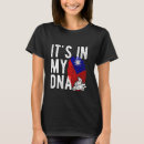 Zoek naar dna kleding Het is