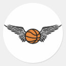 Zoek naar schil stickers Sport