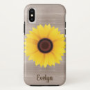 Zoek naar dames iphone hoesjes Elk persoon