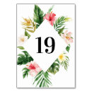 Zoek naar orchideeën tafelkaarten Tropisch