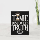 Zoek naar filosoof kaarten Motivatie