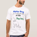 Zoek naar wolf design kleding Alpha