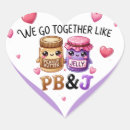 Zoek naar pindakaas stickers Meisje