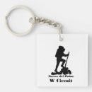 Zoek naar chili sleutelhangers Nationaal park