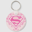 Zoek naar krypton sleutelhangers Roze