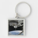 Zoek naar nuttig sleutelhangers Sts 131