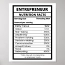 Zoek naar ondernemer kunst Baas