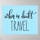 Zoek naar reizen posters Typografie