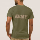 Zoek naar marine kleding Militair