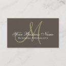 Zoek naar douane visitekaartjes Klant