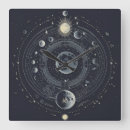 Zoek naar zonnen klokken Sterren