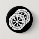 Zoek naar kar buttons Wiel