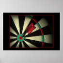 Zoek naar dartboard posters Doel