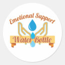 Zoek naar waterfles stickers Hydratatie