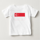 Zoek naar singapore kleding Patriottisch