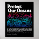 Zoek naar u en duurzaam ik posters Ecologie
