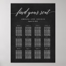 Zoek naar tafelschikking posters Zitplank