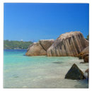 Zoek naar rotsachtige tegels Stenen