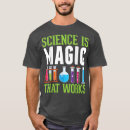 Zoek naar periodiek systeem kleding Science nerd