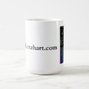 Zoek naar whiskey mokken Whisky