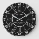 Zoek naar zwarte cijfers klokken Zwart en wit