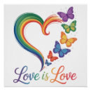Zoek naar retro vlinder posters Regenboog