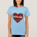 Zoek naar kelts tshirts Schotland