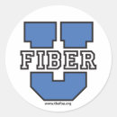 Zoek naar optisch stickers Optica