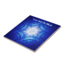 Zoek naar groovy tegels Blauw