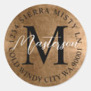 Zoek naar bronze Voor hem/haar