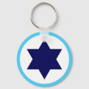 Zoek naar militair vliegtuig sleutelhangers Blauw