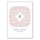 Zoek naar wijn tafelkaarten Bruid