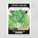 Zoek naar swiss briefkaarten Retro