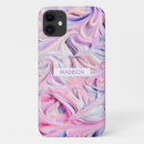Zoek naar ice cream iphone hoesjes Ijsijs