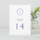 Zoek naar logo tafelkaarten Monogram initialen