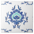 Zoek naar turks tegels Mozaïek