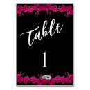 Zoek naar orchideeën tafelkaarten Roze