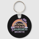 Zoek naar parkinson sleutelhangers Bewustwording