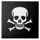 Zoek naar bot tegels Schedel