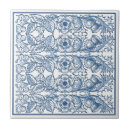 Zoek naar delft blue tegels Delfts blauw en wit