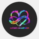 Zoek naar oneindige liefde stickers Bewustwording