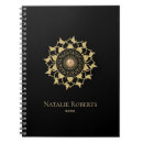 Zoek naar mandala notitieboeken Lotus