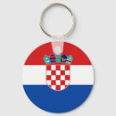 Zoek naar kroatie sleutelhangers Hrvatska